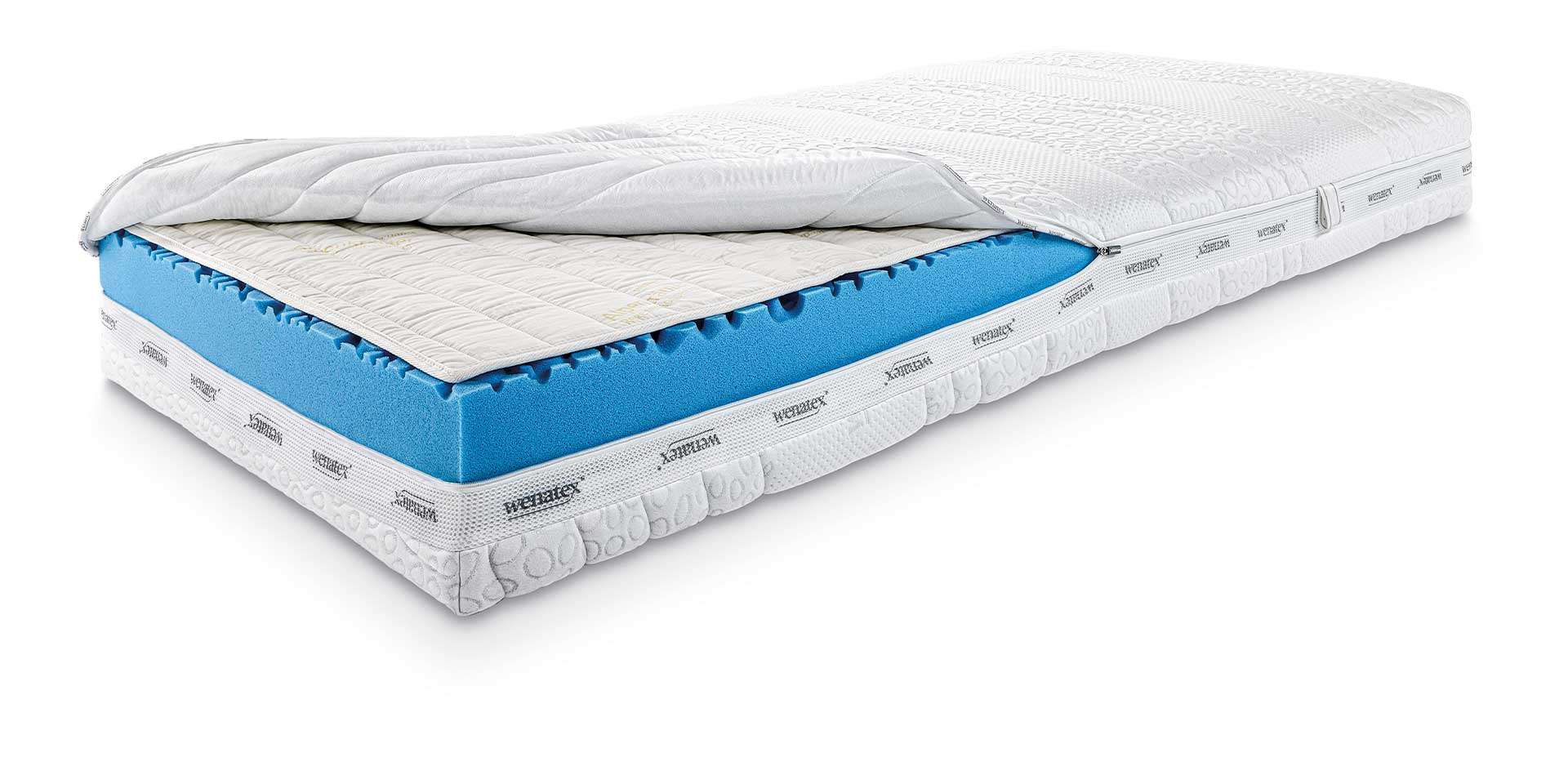 Schichtweise aufgebaute Matratze mit verschiedenen Materialien in Weiß und Blau, auf einem weißen Hintergrund.